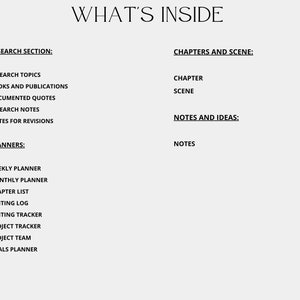 May include: A black and white graphic with the text "WHAT'S INSIDE" at the top. The graphic lists different sections for planning and writing a book, including "Research Section", "Chapters and Scene", "Notes and Ideas", and "Planners".
