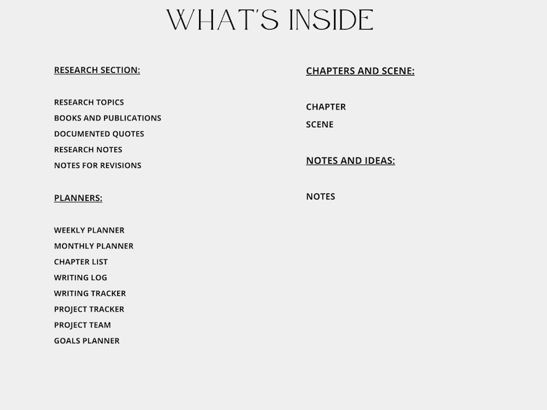 May include: A black and white graphic with the text "WHAT'S INSIDE" at the top. The graphic lists different sections for planning and writing a book, including "Research Section", "Chapters and Scene", "Notes and Ideas", and "Planners".