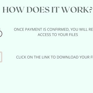 May include: Illustration showing how to access digital files after payment is confirmed. A credit card icon with a pound sign inside a circle represents payment. A download icon represents accessing files.