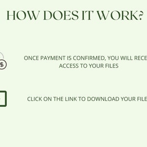 May include: A graphic showing how to access and download digital files after payment is confirmed. A credit card icon with a dollar sign is shown next to the text "ONCE PAYMENT IS CONFIRMED, YOU WILL RECEIVE ACCESS TO YOUR FILES". A download icon is shown next to the text "CLICK ON THE LINK TO DOWNLOAD YOUR FILES".