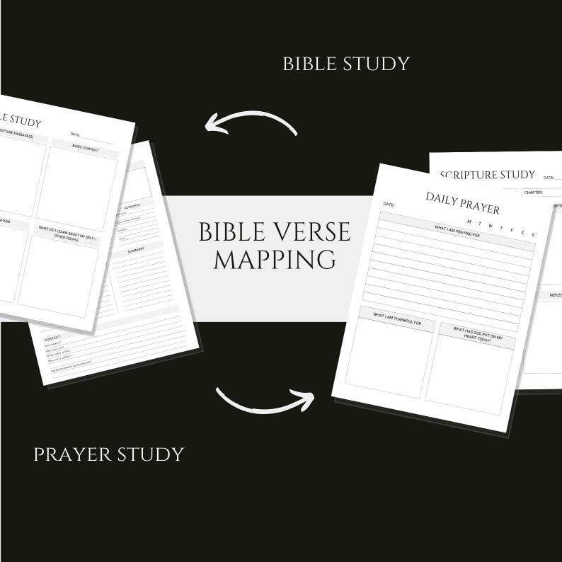 Verse Mapping, Bible Verse Mapping | Bible Reading Plan, Character ...