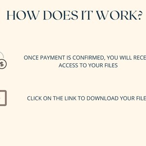 K&ouml;nnte beinhalten: Illustration, die zeigt, wie Sie nach dem Kauf auf digitale Dateien zugreifen k&ouml;nnen. Ein Kreditkarten-Symbol mit einem Dollarzeichen in einem Kreis steht f&uuml;r die Zahlung. Ein Download-Symbol steht f&uuml;r das Herunterladen von Dateien. Der Text lautet: "WIE FUNKTIONIERT ES? NACH BEST&Auml;TIGUNG DER ZAHLUNG ERHALTEN SIE ZUGANG ZU IHREN DATEIEN KLICKEN SIE AUF DEN LINK, UM IHRE DATEIEN HERUNTERZULADEN"