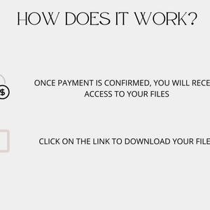 May include: A diagram explaining how to access and download digital files after payment is confirmed. The first step shows a credit card with a dollar sign, indicating payment. The second step shows a download icon, indicating the download process.