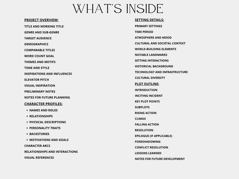 May include: A black and white graphic outlining the key elements to consider when creating a story or novel. The graphic includes sections for project overview, character profiles, setting details, and plot outline.