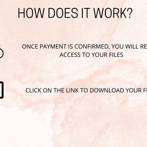 May include: Illustration showing how to access digital files after purchase. A credit card icon with a dollar sign inside a circle represents payment. A downward arrow in a square represents downloading files. Text reads: "HOW DOES IT WORK? ONCE PAYMENT IS CONFIRMED, YOU WILL RECEIVE ACCESS TO YOUR FILES CLICK ON THE LINK TO DOWNLOAD YOUR FILES"