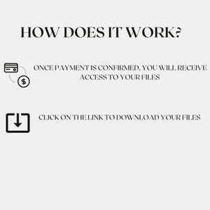 May include: Infographic with the text "HOW DOES IT WORK?". It shows a credit card and dollar sign icon, with the text "ONCE PAYMENT IS CONFIRMED, YOU WILL RECEIVE ACCESS TO YOUR FILES". Below is a download icon and the text "CLICK ON THE LINK TO DOWNLOAD YOUR FILES".
