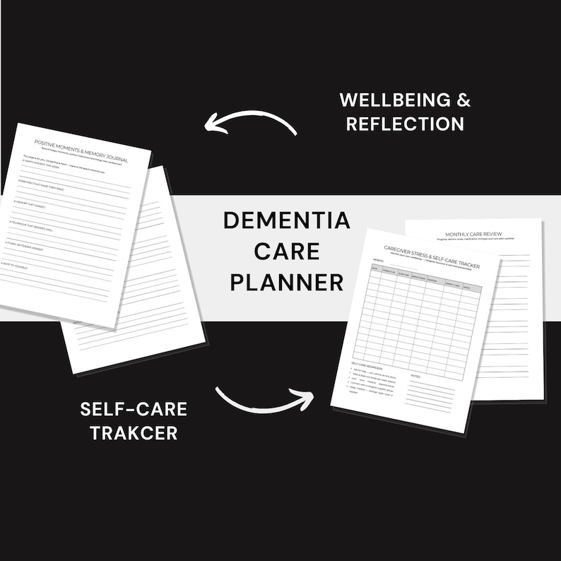 Dementia Care Planner Printable, Caregiver Binder & Logbook, Alzheimers ...