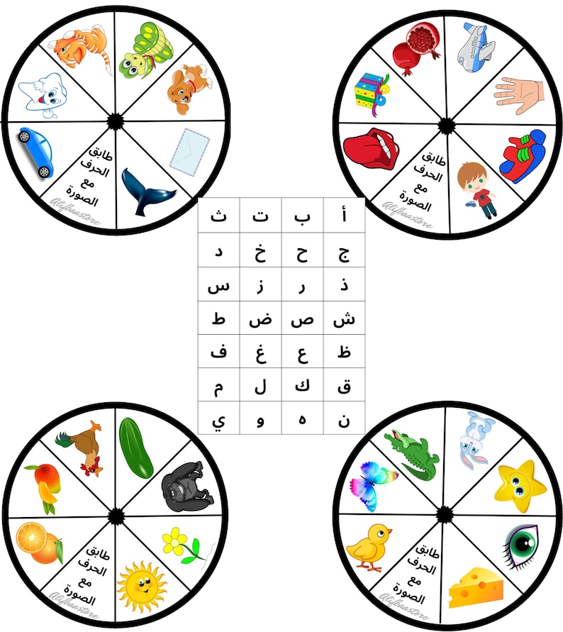 Arabic Alphabet Wheel, Learn and Play With Alphabet - Etsy Australia