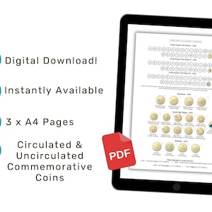 Australian One Dollar Coin Checklist: Commemorative Coin Collection ...