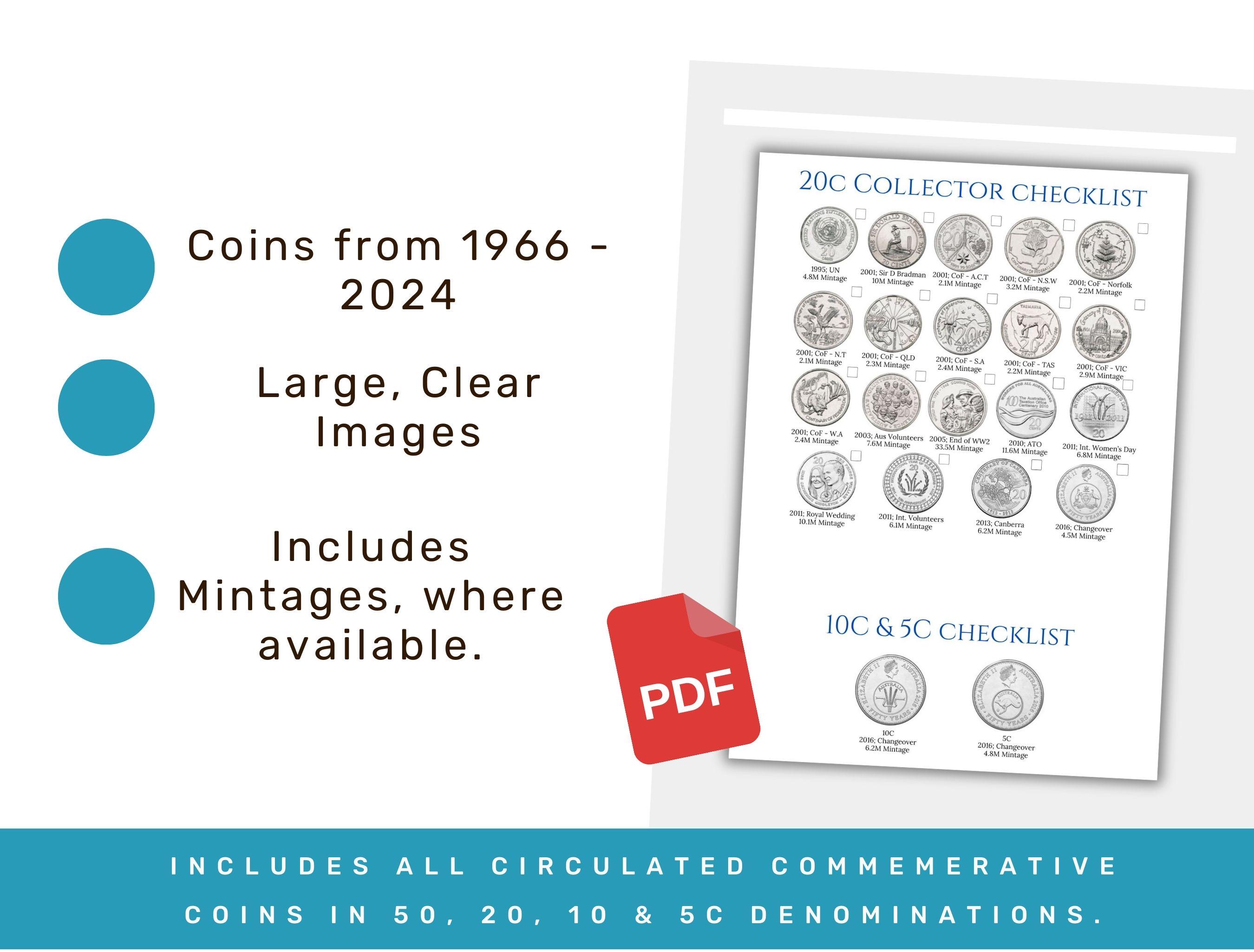Australian Coin Collection Checklist: 5c to 50c Currency Guide (digital ...