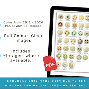 Australian Two Dollar Coin Checklist: Coloured Coin Collector's Guide (Digital Download) image 3