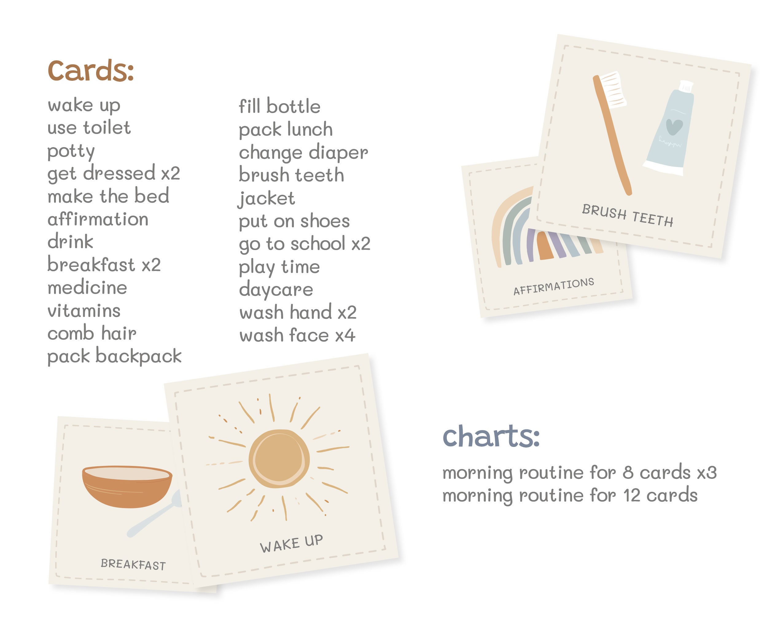 Editable Morning Routine Charts and Cards / Visual Schedule Printable ...