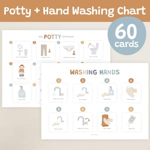 Puede incluir: Un gráfico de entrenamiento para ir al baño imprimible con ilustraciones de un niño usando el inodoro y lavándose las manos. El gráfico incluye 10 pasos para el entrenamiento para ir al baño y 8 pasos para lavarse las manos. El gráfico está titulado "My POTTY Schedule" y "WASHING HANDS".