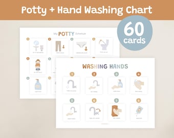 Puede incluir: Un gráfico de entrenamiento para ir al baño imprimible con ilustraciones de un niño usando el inodoro y lavándose las manos. El gráfico incluye 10 pasos para el entrenamiento para ir al baño y 8 pasos para lavarse las manos. El gráfico está titulado "My POTTY Schedule" y "WASHING HANDS".