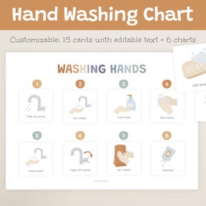 Op de afbeelding: Een printbare handwaskaart met acht geïllustreerde stappen voor het wassen van handen. De kaart bevat tekstlabels voor elke stap, zoals "Water aanzetten", "Handen natmaken", "Zeep pompen", "Handen wrijven", "Handen afspoelen", "Water uitzetten", "Handen drogen" en "Desinfecteren".