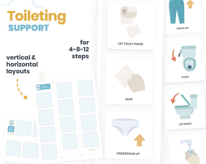 Visual Schedule for Toileting Toilet Training Chart and Picture Cards