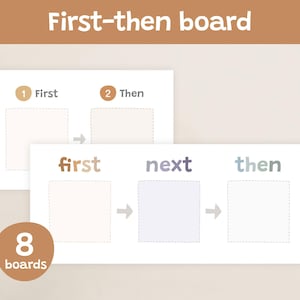 Pode incluir: Um quadro imprimível de primeiro-depois com dois espaços em branco para imagens ou palavras. O quadro é etiquetado como "Primeiro" e "Depois" com os números 1 e 2. O texto "primeiro", "próximo" e "depois" também está incluído no quadro. O quadro foi projetado para ajudar as crianças a entender a ordem dos eventos. São incluídos 8 quadros.