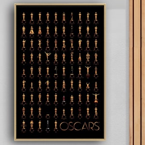 Film Award Decor | Oscar Statuette Framed Canvas Printing | Oscar Statue Canvas Poster | Academic Honor Statue Award Wall Art | Office Decor