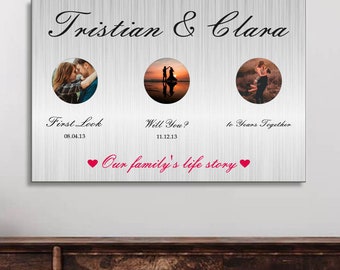 Personalized 10th Anniversary Aluminum Wall Sign, Custom Tin Photo Map