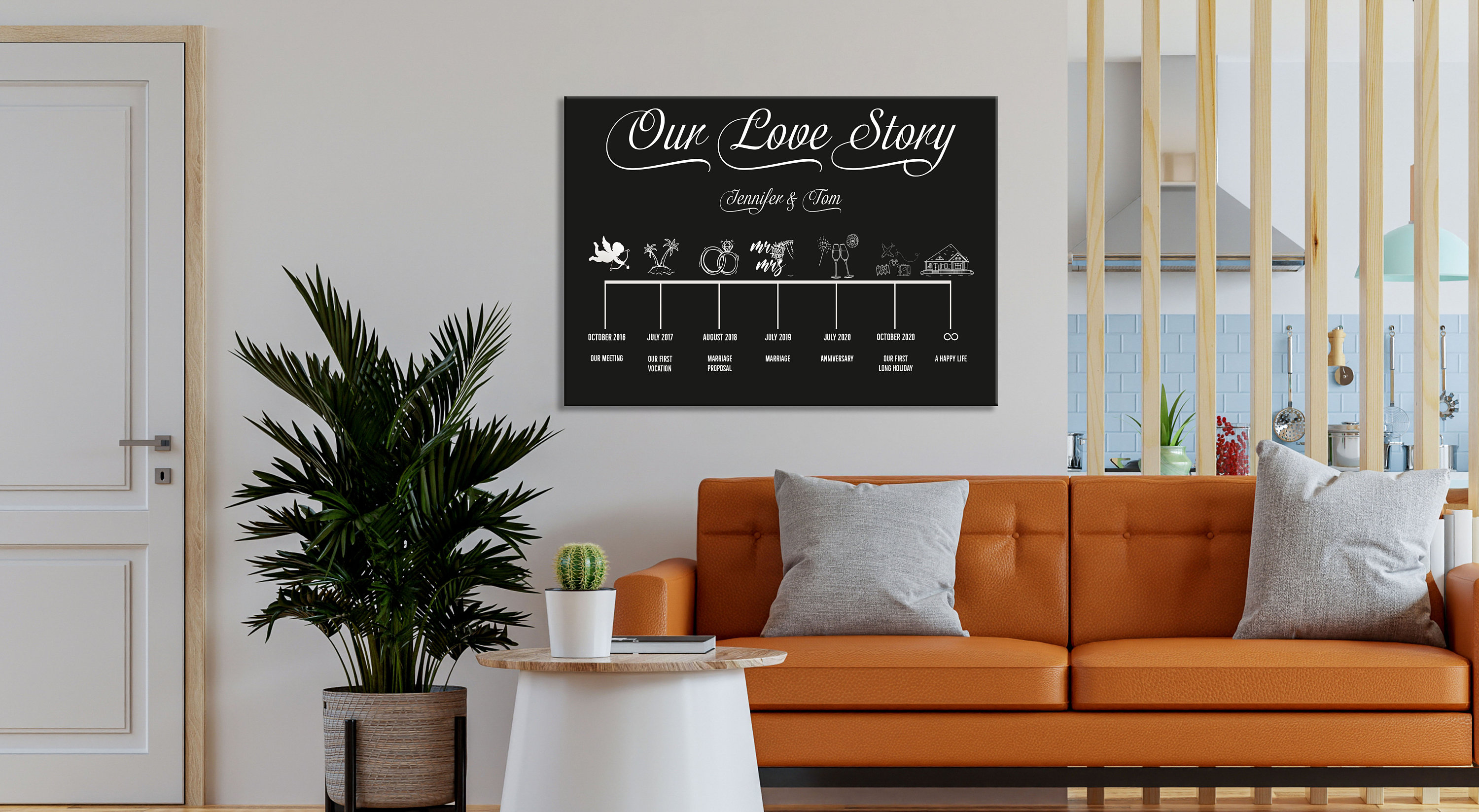 Photo Inserted Our Story Personalized Photo Timeline Acrylic Plaque | 10 Year Custom Shaped Acrylic Ornament