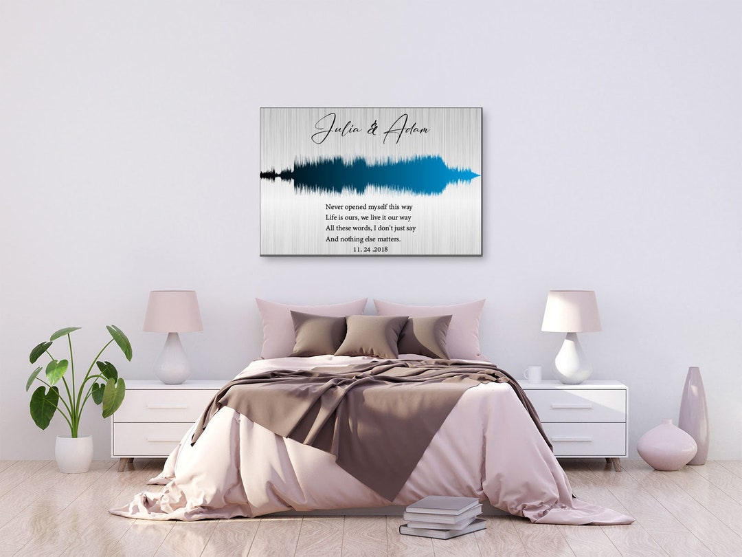 Personalized Soundwave Art, Brushed Aluminum Anniversary Gift - Etsy