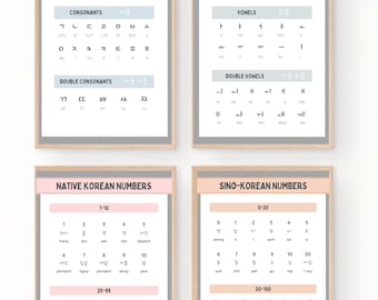 Educational Korean learning set of 4 digital downloads Korean language consonants vowels Korean numbers Native Korean Sino-Korean numbers