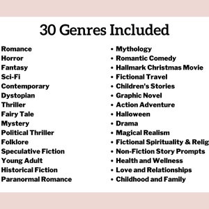 May include: A list of 30 different genres of writing, including romance, horror, fantasy, sci-fi, contemporary, dystopian, thriller, fairy tale, mystery, political thriller, folklore, speculative fiction, young adult, historical fiction, paranormal romance, mythology, romantic comedy, Hallmark Christmas movie, fictional travel, children's stories, graphic novel, action adventure, Halloween, drama, magical realism, fictional spirituality & religion, non-fiction story prompts, health and wellness, love and relationships, and childhood and family.