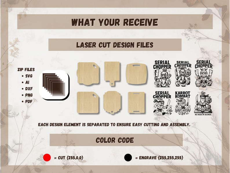 May include: An image showcasing laser cut design files, including SVG, AI, DXF, PNG, and PDF formats. The design files feature various wooden cutting board shapes and cartoon character illustrations. The text includes "WHAT YOUR RECEIVE", "LASER CUT DESIGN FILES", and "COLOR CODE".