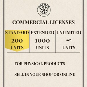 K&ouml;nnte beinhalten: Beige Grafik mit dem Text &bdquo;COMMERCIAL LICENSES&ldquo; und einem Logo oben. Der Text enth&auml;lt &bdquo;STANDARD&ldquo;, &bdquo;EXTENDED&ldquo; und &bdquo;UNLIMITED&ldquo; mit entsprechenden Mengenangaben von 200, 1000 und unendlich. Der Text &bdquo;FOR PHYSICAL PRODUCTS&ldquo; und &bdquo;SELL IN YOUR SHOP OR ONLINE&ldquo; sind ebenfalls vorhanden.