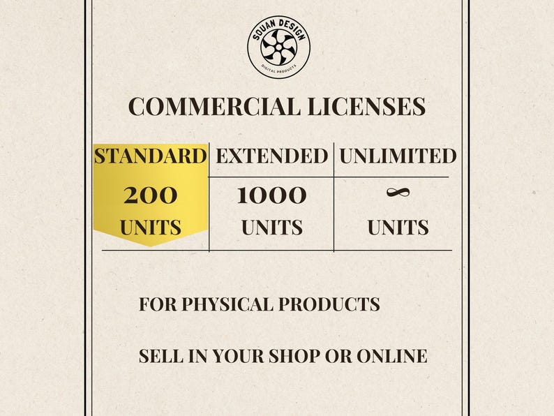 K&ouml;nnte beinhalten: Beige Grafik mit dem Text &bdquo;COMMERCIAL LICENSES&ldquo; und einem Logo oben. Der Text enth&auml;lt &bdquo;STANDARD&ldquo;, &bdquo;EXTENDED&ldquo; und &bdquo;UNLIMITED&ldquo; mit entsprechenden Mengenangaben von 200, 1000 und unendlich. Der Text &bdquo;FOR PHYSICAL PRODUCTS&ldquo; und &bdquo;SELL IN YOUR SHOP OR ONLINE&ldquo; sind ebenfalls vorhanden.