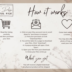 May include: A beige digital file graphic with instructions on how to download a digital product from Etsy. The image includes icons of a shopping cart, an envelope, and a heart, along with text explaining the process.