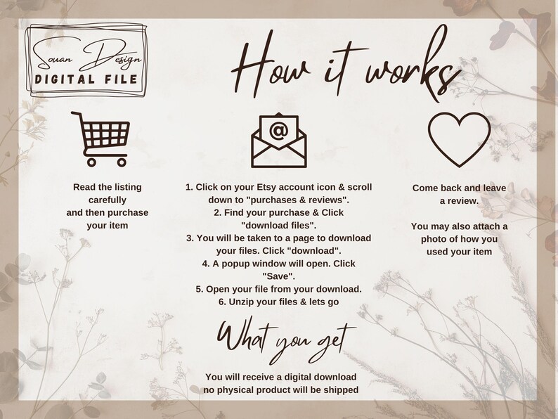 May include: A beige digital file graphic with instructions on how to download a digital product from Etsy. The image includes icons of a shopping cart, an envelope, and a heart, along with text explaining the process.