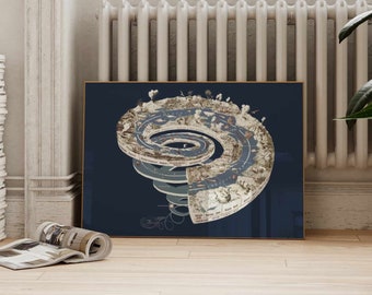 Geological Time Spiral Scale Print Poster - Etsy
