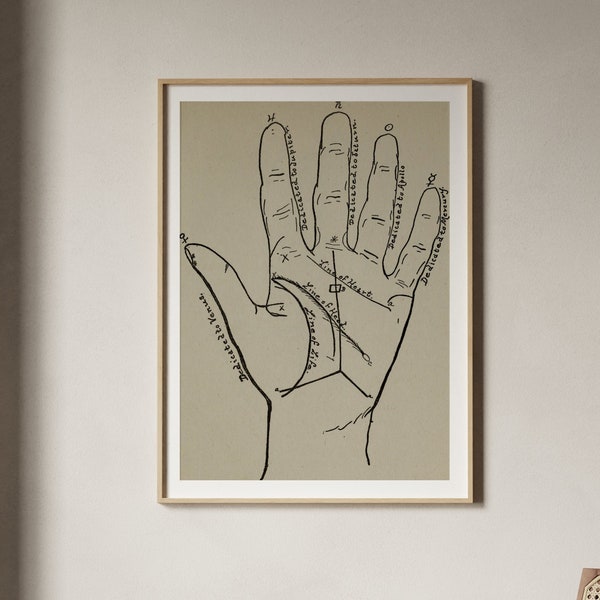 Perin's Science of Palmistry Print | Antique Palm Reading Poster, Vintage Gypsy Wall Art, Clairvoyant Artwork Gifts, Pictures, Home Decor