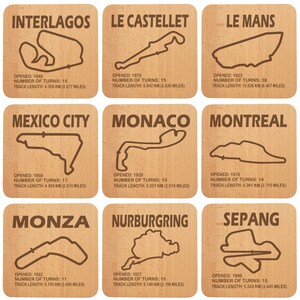 May include: A brown wooden board with nine square tiles. Each tile features a brown outline of a famous race track, with the track name, year opened, number of turns, and track length in kilometers and miles. The tiles are arranged in a 3x3 grid.