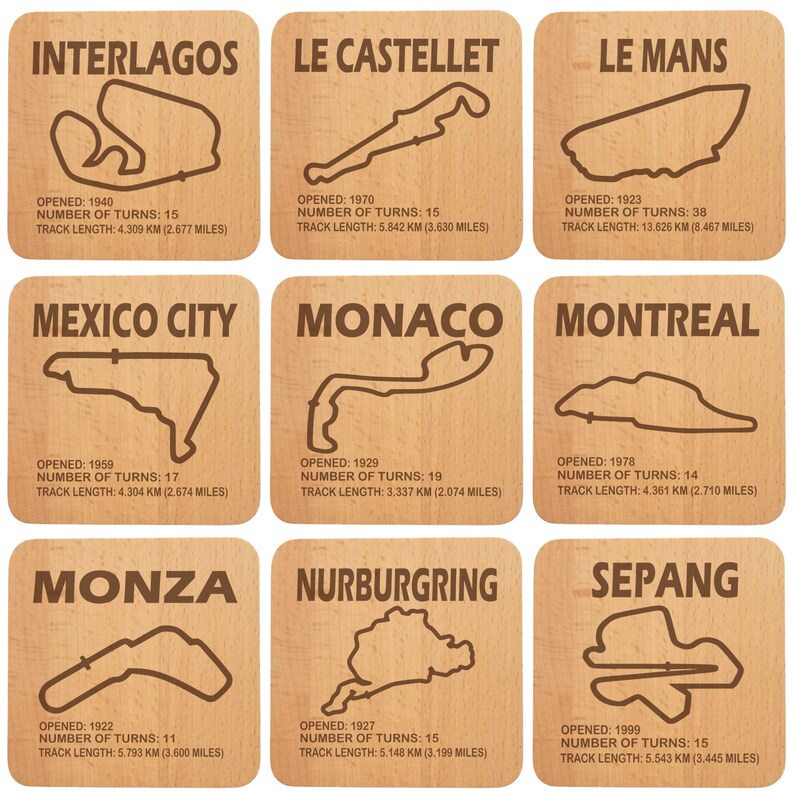 May include: A brown wooden board with nine square tiles. Each tile features a brown outline of a famous race track, with the track name, year opened, number of turns, and track length in kilometers and miles. The tiles are arranged in a 3x3 grid.
