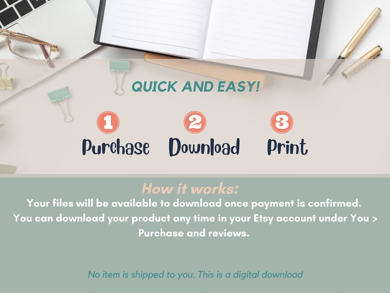 K&ouml;nnte beinhalten: Eine Grafik f&uuml;r den digitalen Download mit Anweisungen zum Kauf, Herunterladen und Drucken eines digitalen Produkts. Die Grafik zeigt einen hellgr&uuml;nen Hintergrund mit wei&szlig;em Text und drei nummerierte Kreise mit den W&ouml;rtern "Kaufen", "Herunterladen" und "Drucken". Der Text "Schnell und einfach!" befindet sich oben auf der Grafik. Der Text "So funktioniert's:" befindet sich unter den Kreisen. Der Text "Ihre Dateien stehen zum Download bereit, sobald die Zahlung best&auml;tigt wurde. Sie k&ouml;nnen Ihr Produkt jederzeit in Ihrem Etsy-Konto unter Sie > Kaufen und Bewertungen herunterladen." befindet sich unter dem Text "So funktioniert's:". Der Text "Kein Artikel wird an Sie versandt. Dies ist ein digitaler Download" befindet sich unten auf der Grafik.