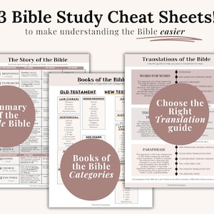 Beginner Bible Study Guide Bundle Bible Reading Plan Template Prayer Journal Pages Faith Planner Download Three Sizes Available Christian Study Materials Modern Design Layout Personal Reflection Templates Spiritual Growth Guide Daily Reflection Journal Template Teen Bible Study Guide
