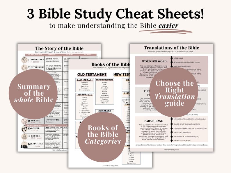 Beginner Bible Study Guide Bundle Bible Reading Plan Template Prayer Journal Pages Faith Planner Download Three Sizes Available Christian Study Materials Modern Design Layout Personal Reflection Templates Spiritual Growth Guide Daily Reflection Journal Template Teen Bible Study Guide