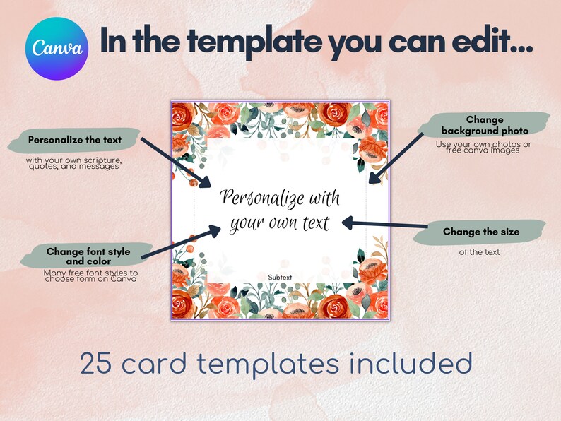 Editable &amp; Printable Scripture Cards Personalized Scripture - Etsy