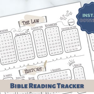 Tracker della lettura della Bibbia, pianificatore di studio biblico quotidiano, stampabili cristiani, lettura della Bibbia, download istantaneo