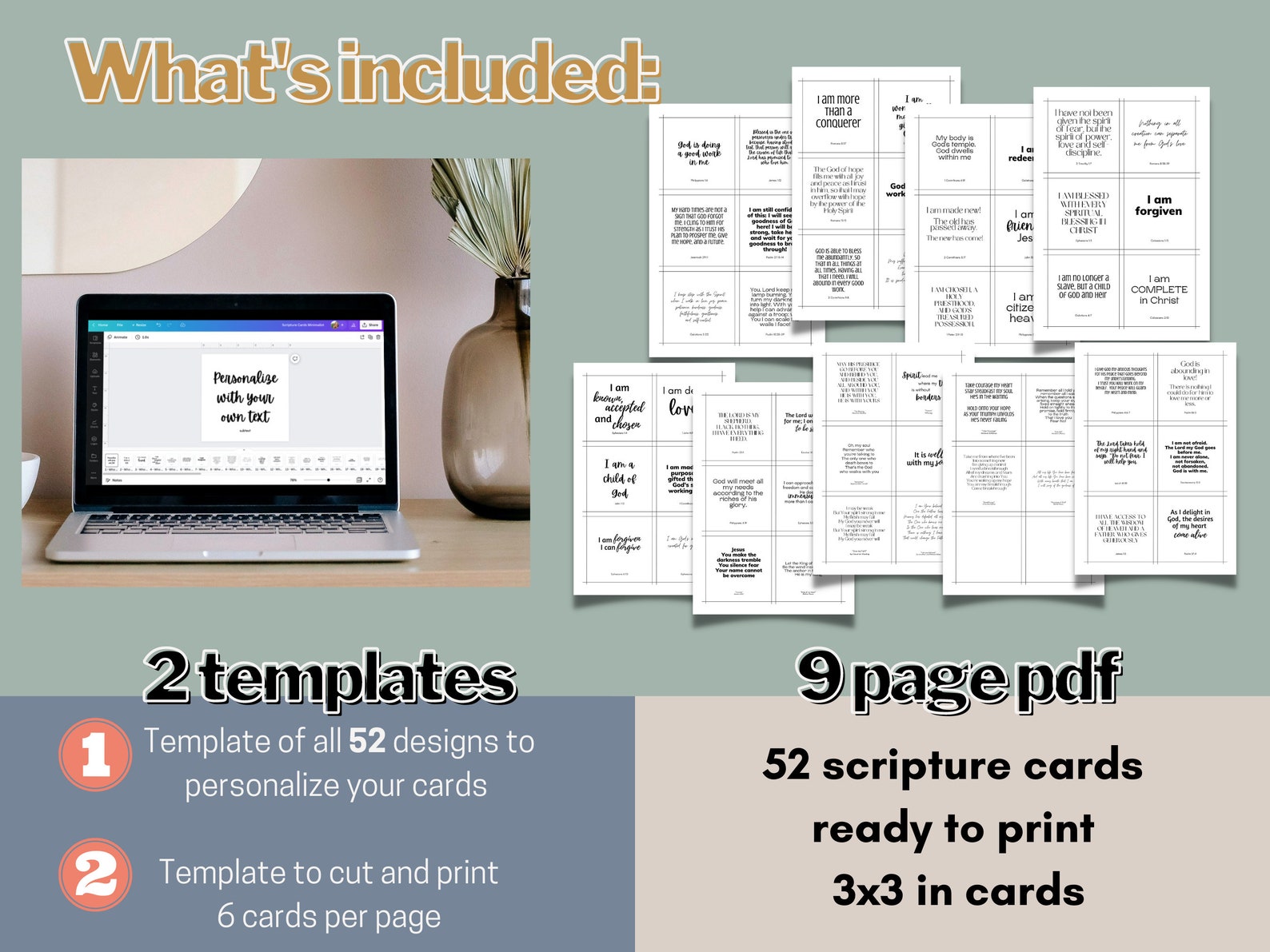Editable and Printable Scripture Cards, Personalized Scripture Cards ...