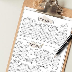 Bible Reading Tracker Daily Printable Bible Study Template Christian Journal Planner Faith Download Scripture Reading Christian Gift Idea image 11