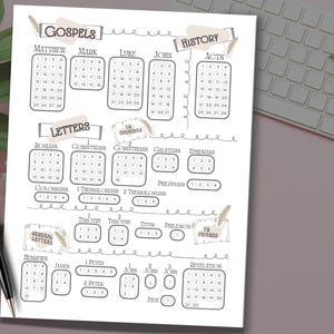 Bible Reading Tracker PDF Printable designed to make daily devotion fun and rewarding. Color in progress as you read Scripture. Great Christian resource for women, men, children, families, and small group Bible studies. Works digitally or printed. Ideal as a Christian gift idea and faith planner tool.