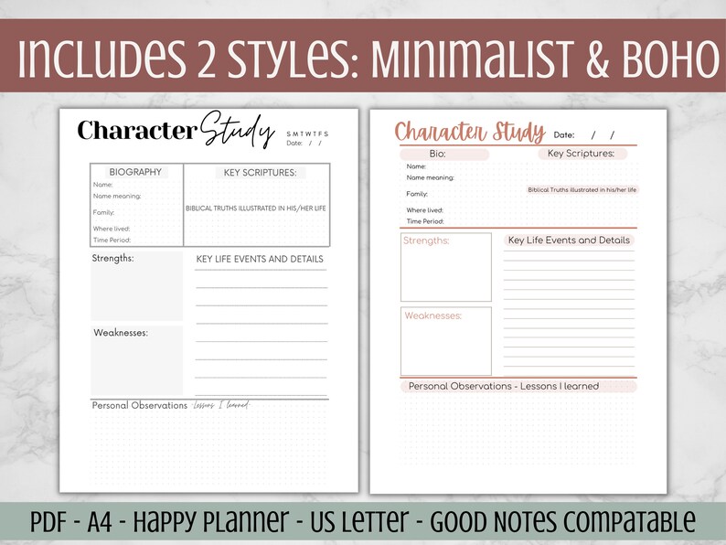 Bible Character Study Guide Printable Bible Study Template - Etsy