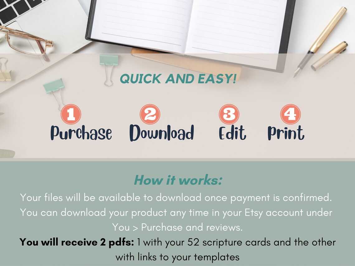 Editable and Printable Scripture Cards Personalized Scripture - Etsy