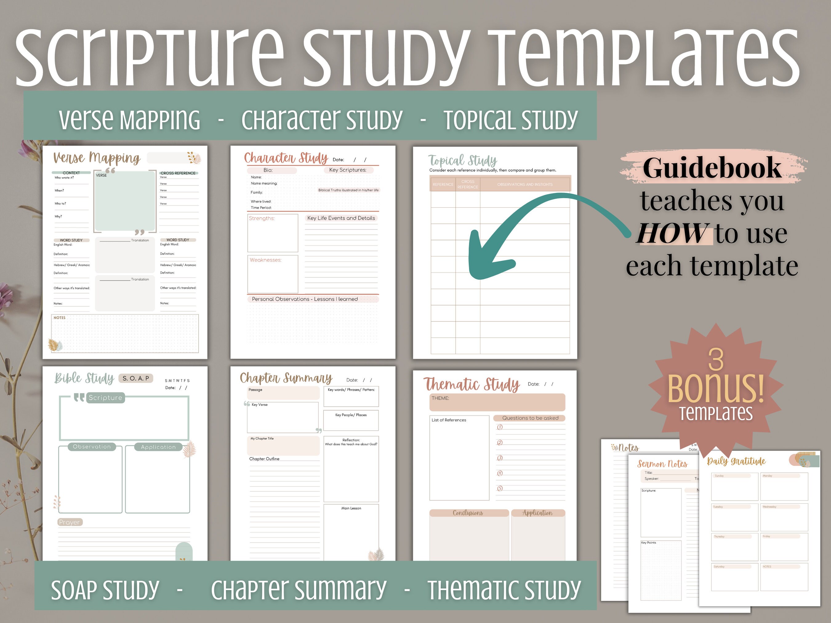 Bible Study Guide and Template Bundle, Printable Bible Study Planner ...