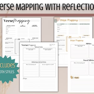 Verse Mapping Bible Study Printable Beginner Bible Study Template ...