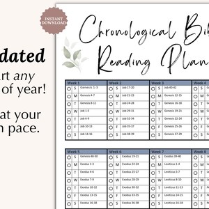 Undated Chronological Bible Reading Plan printable PDF for Bible study and devotional use. Organized weekly layout helps track daily reading progress through the entire Bible. A simple, faith-centered resource for Christians wanting to read the Bible in a year at their own pace.