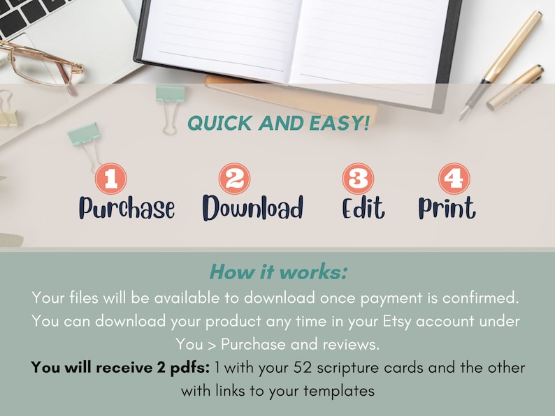 Editable &amp; Printable Scripture Cards Personalized Scripture - Etsy